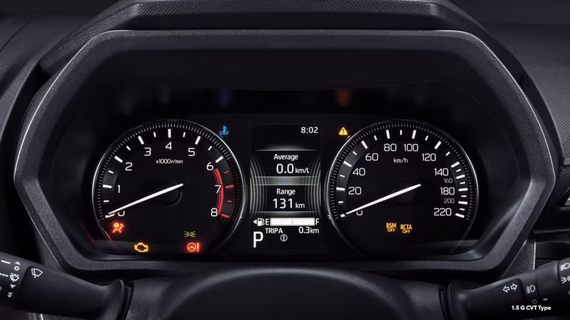 all-new-avanza-speedometer